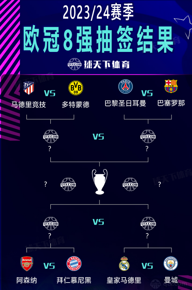 置火