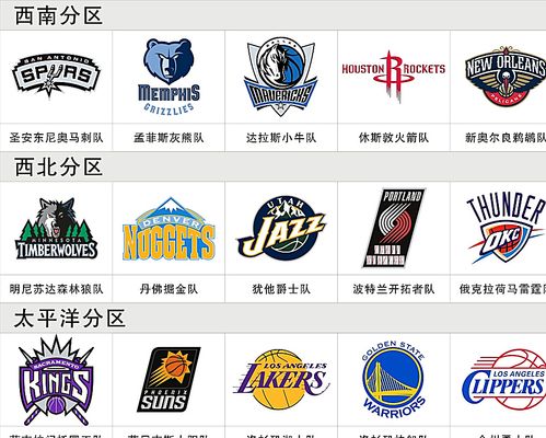 漫长的重建